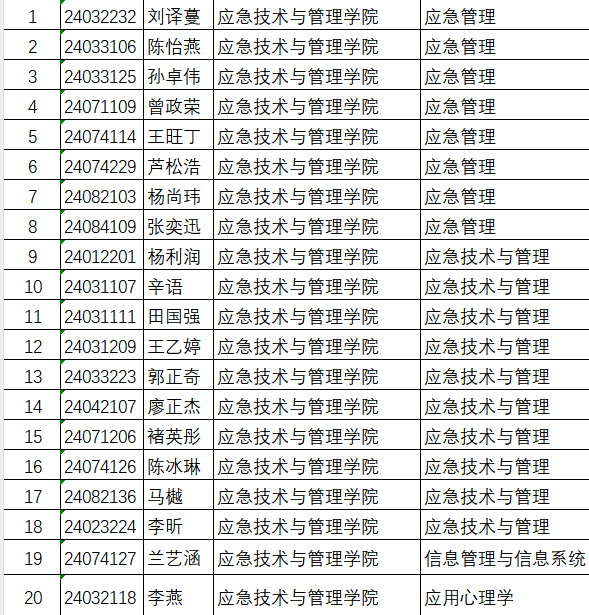 《博鱼体育app最新版下载本科生转专
